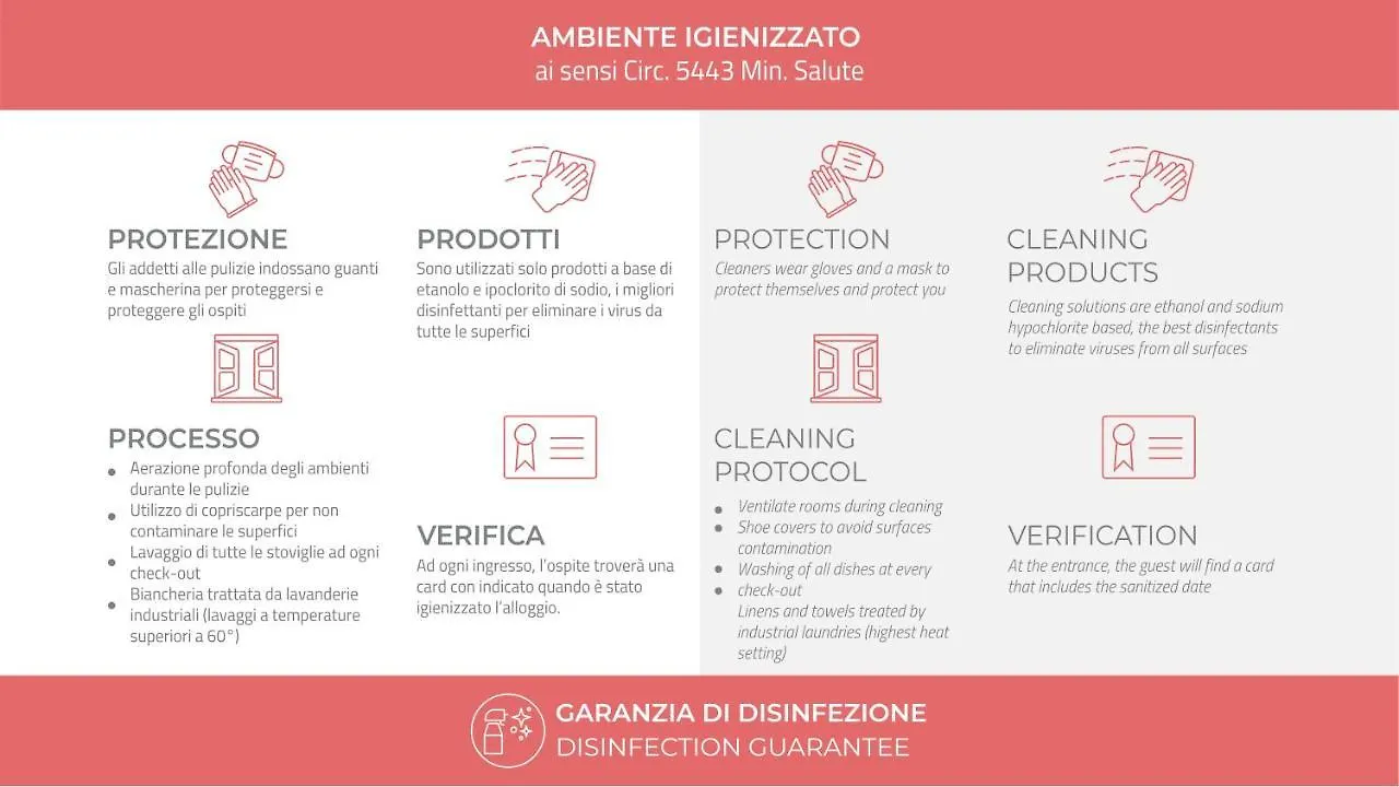 Appartamento Italianway - Garibaldi 46 B Milano 0*,  Italia